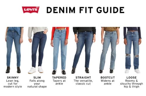 Guide des coupes Jeans Levi's pour femme