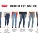 Guide des coupes Jeans Levi's pour femme